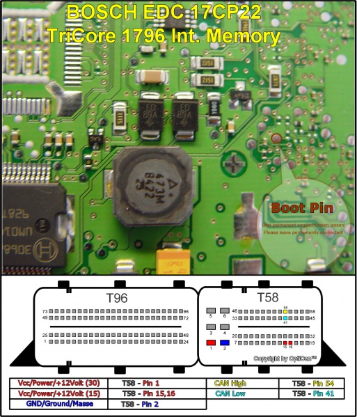 Bosch EDC 17CP22 (Volvo) pinout diagram 2